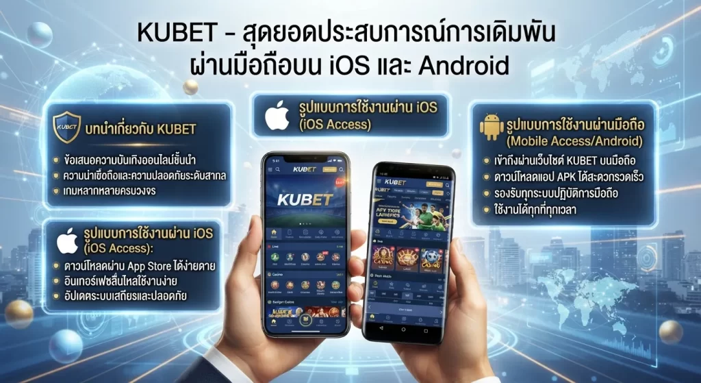 การใช้งานผ่าน kubet ios และมือถือ