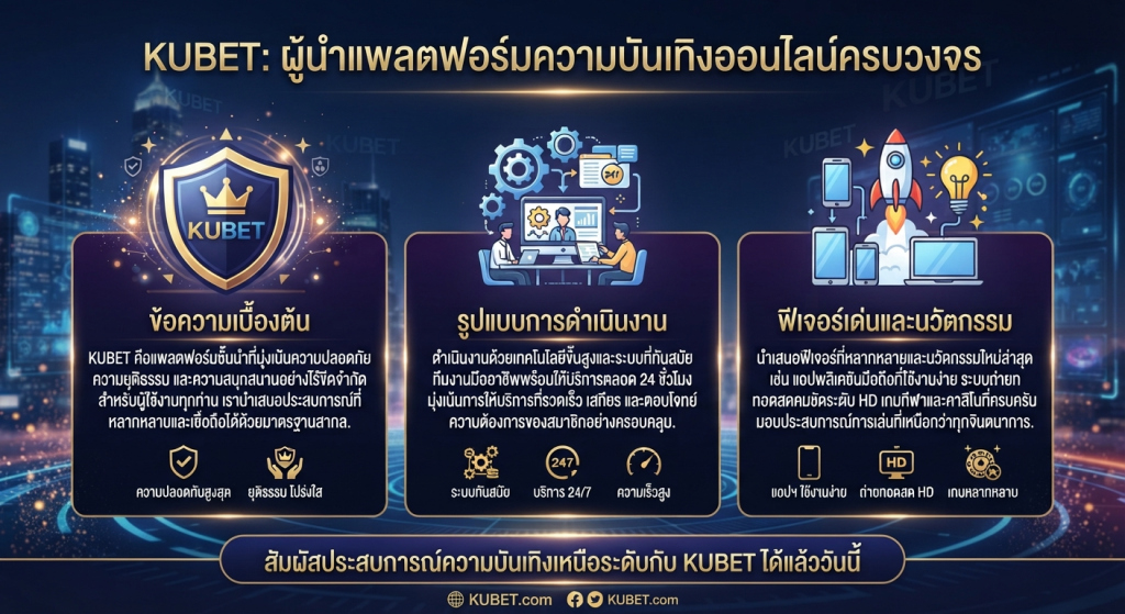 ฟีเจอร์เด่นและนวัตกรรมใหม่บน KUBET