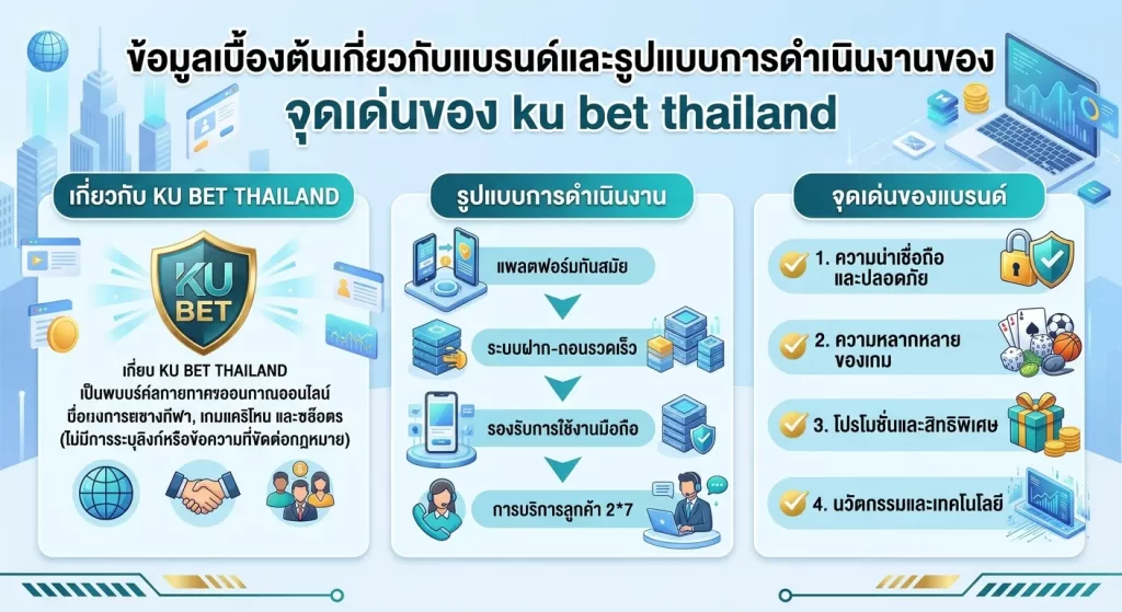 จุดเด่นของ ku bet thailand